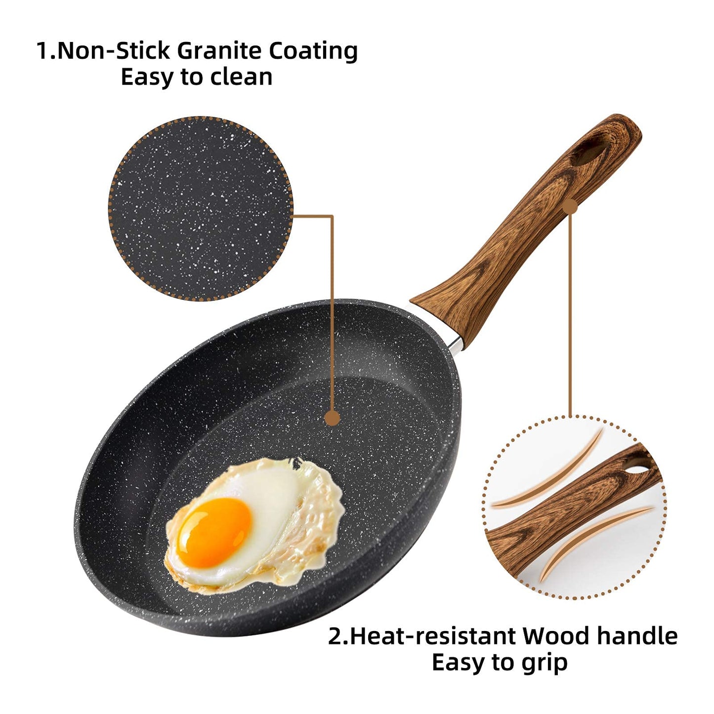 Egg Frying Pan Non Stick 20cm 8 Inch, Induction Wok For Steak Bacon Hot-Dog Burgers, Forged Aluminum Woks Nonstick Anti-Scratch Coating Anti-scalding Handle Design  Bann